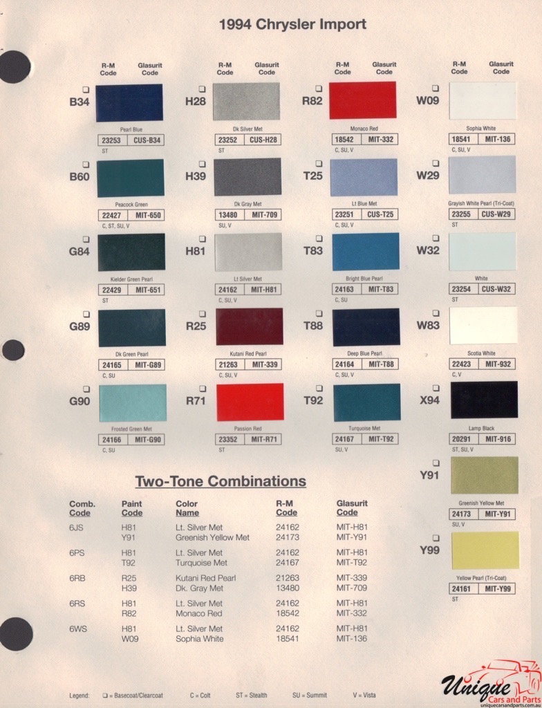 1994 Chrysler Paint Charts Import RM